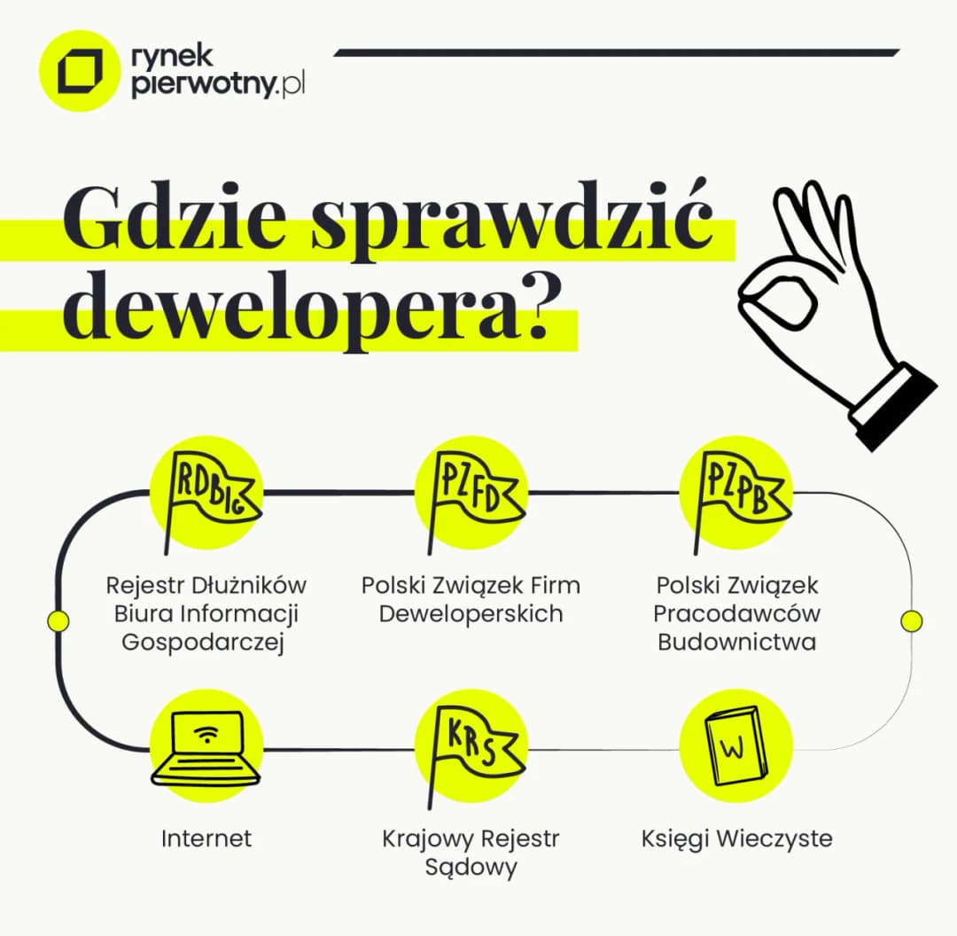 Jak sprawdzić dewelopera, aby uniknąć oszustw i niepewności?
